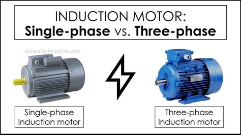 15 by letter B. . 5 hp single phase motor vs 3 phase motor